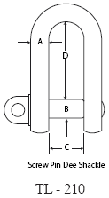 Safety Pin Shackle TL 210